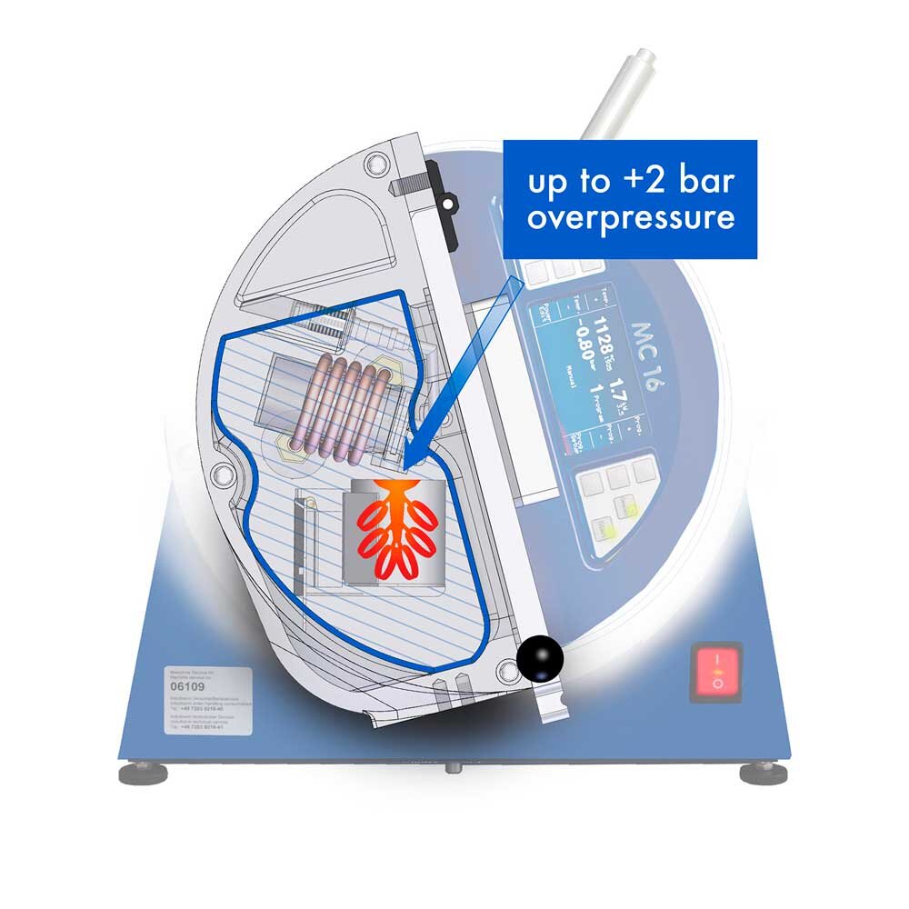 Mini støbemaskine MC16, Indutherm  