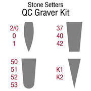 QC stone setter kit, GRS