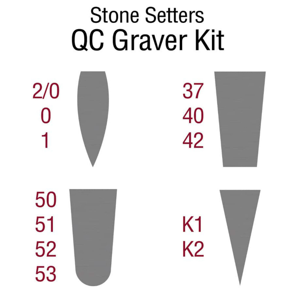 QC stone setter kit, GRS 