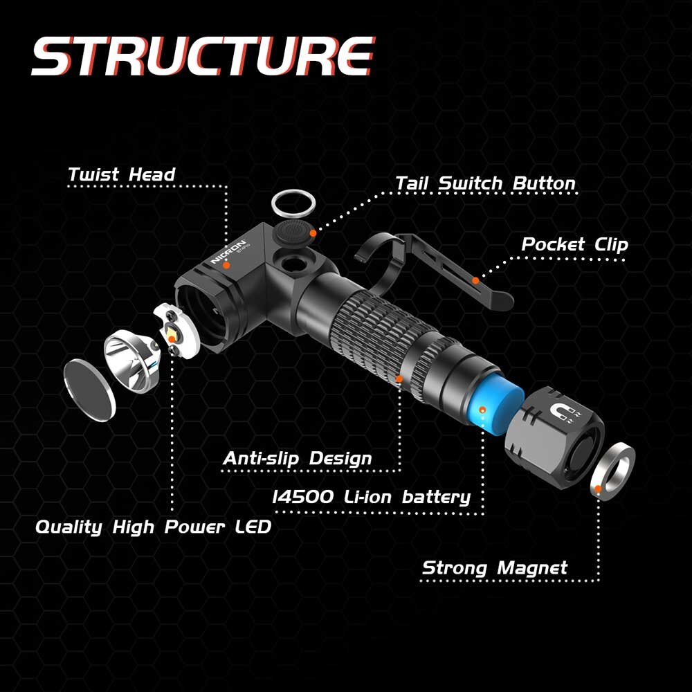 Mini flashlight LED with magnet and twist function, rechargeable 