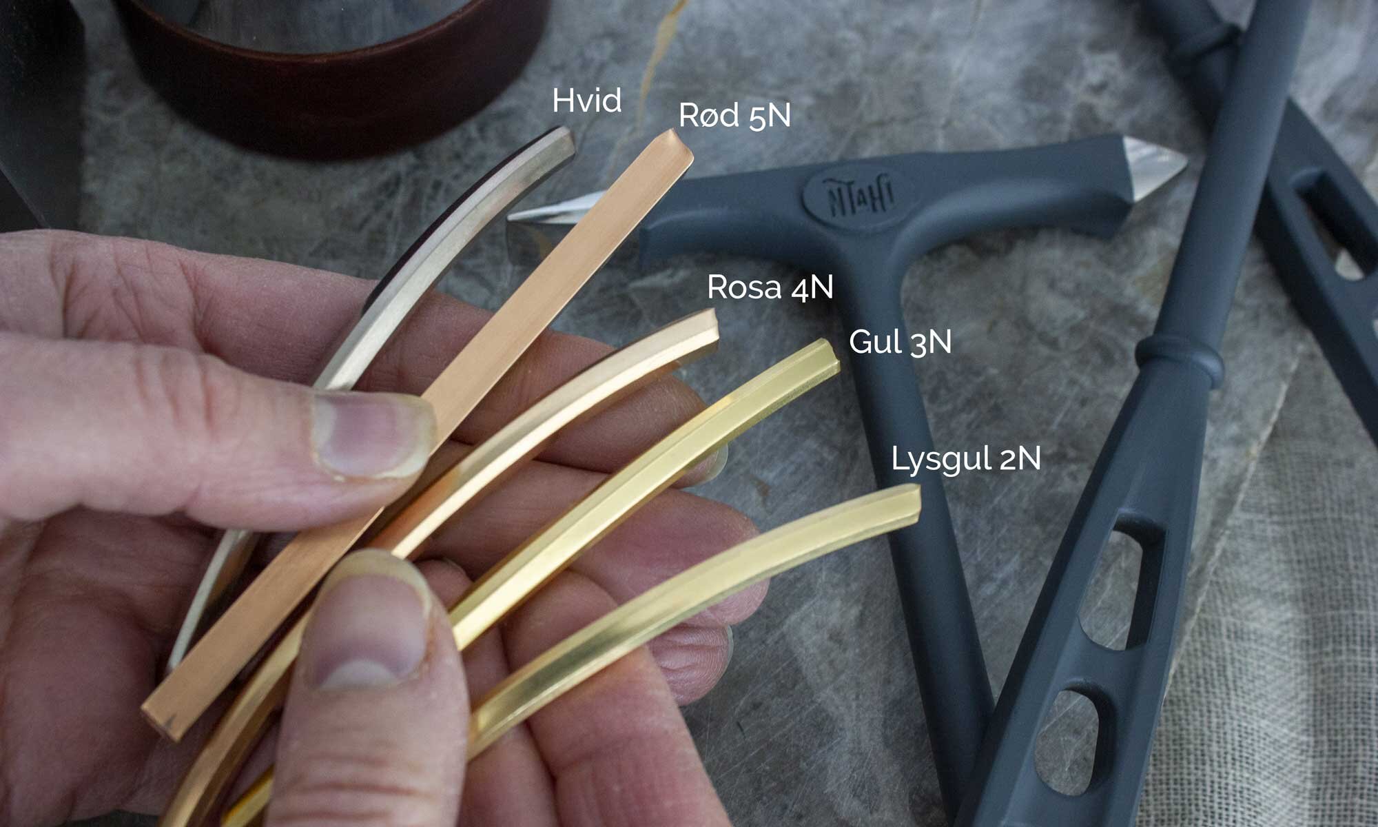 Metallguide: Lär dig mer om metallerna