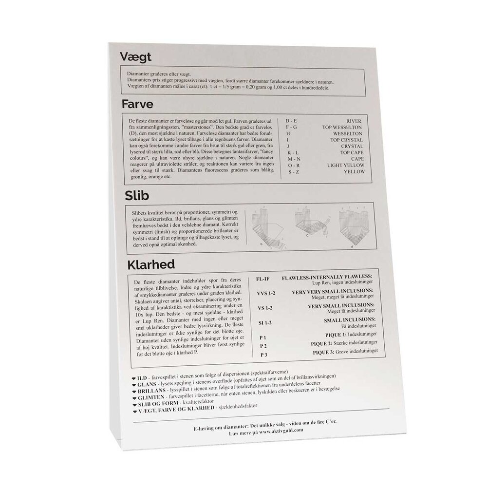 Diamond Display – overview of the Four Cs 