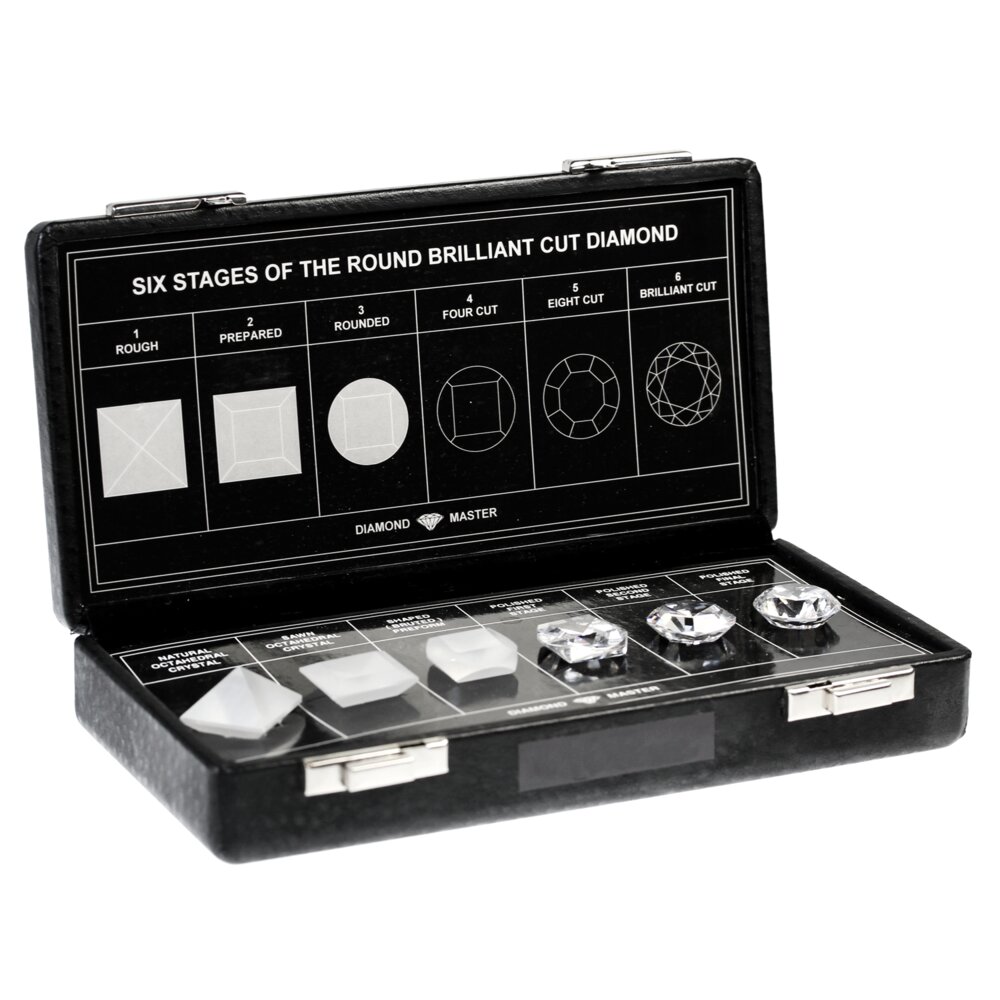 Master sæt: 6 slibetrin 