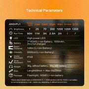 Mini LED Flashlight 1200 lm – incl. USB-C cable