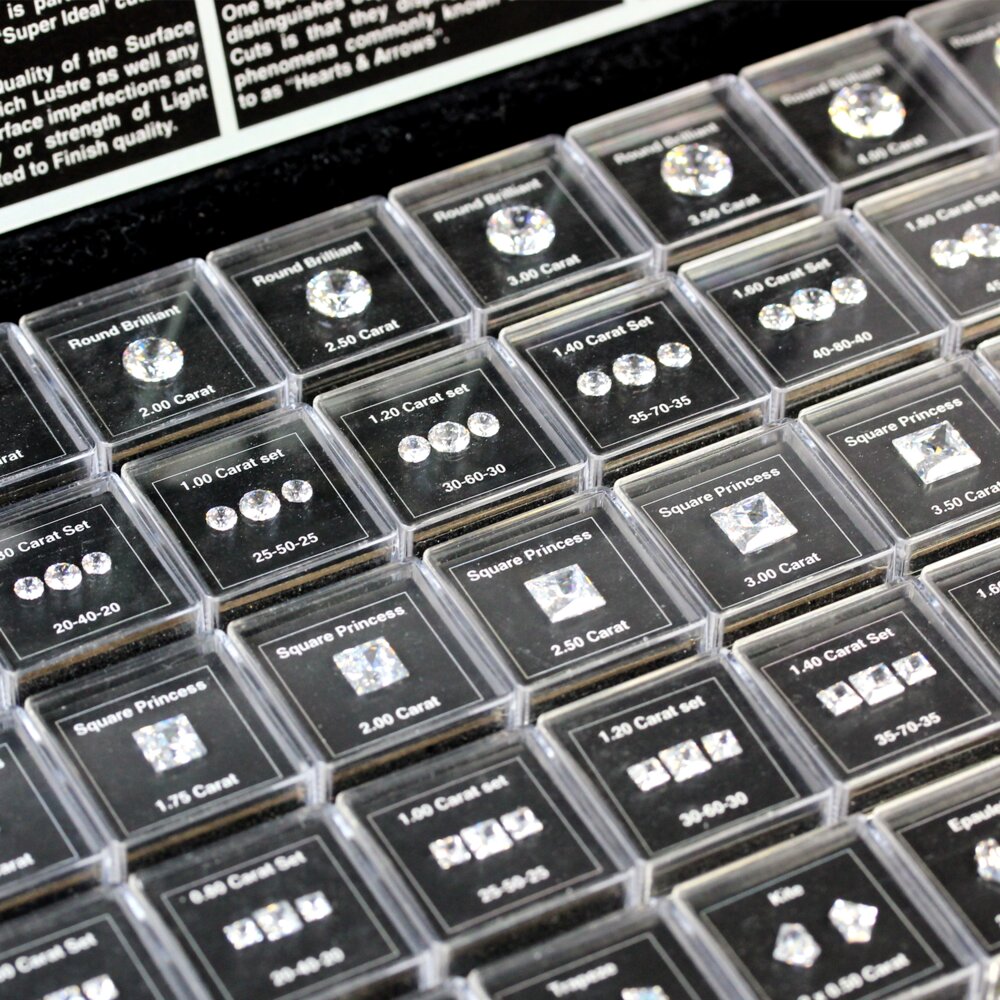 Master set: diamond cut quality & light performance 