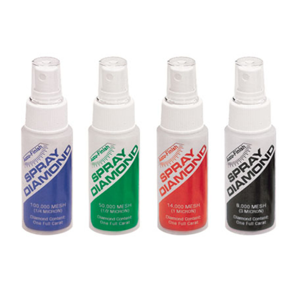 Diamond spray 