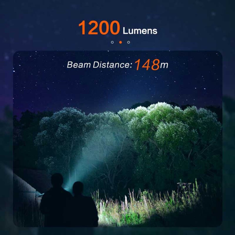 Mini LED Flashlight 1200 lm – incl. USB-C cable 