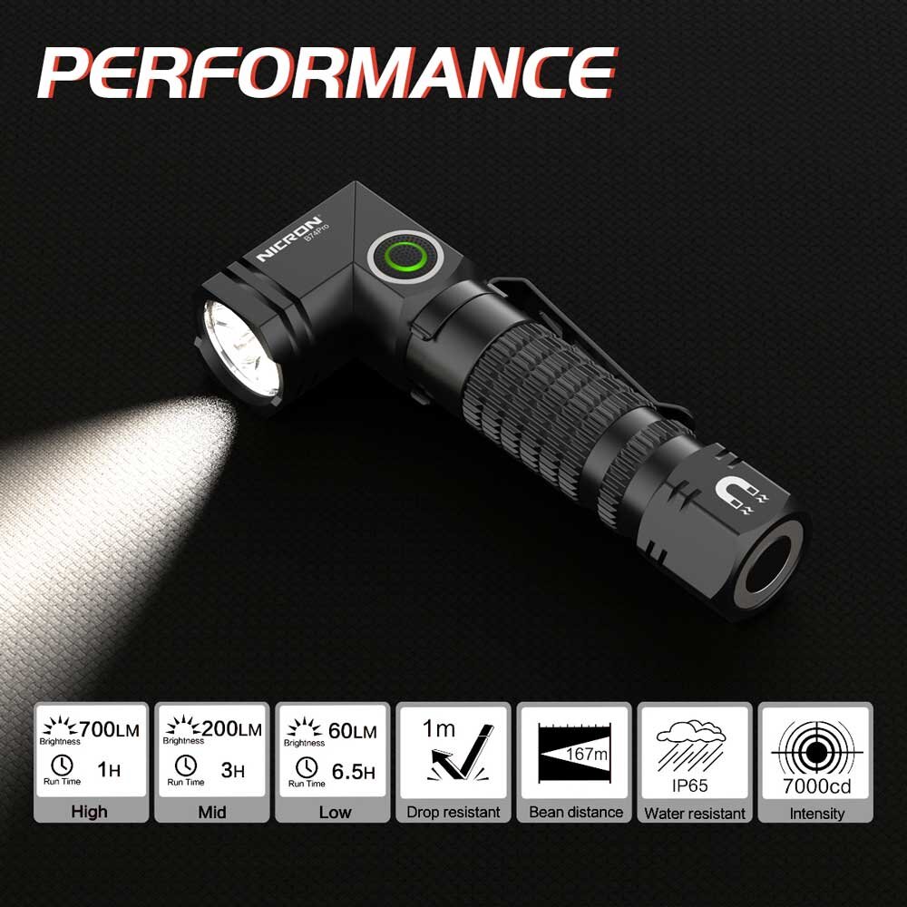 Nicron B74Pro mini flashlight with magnet and twist function 